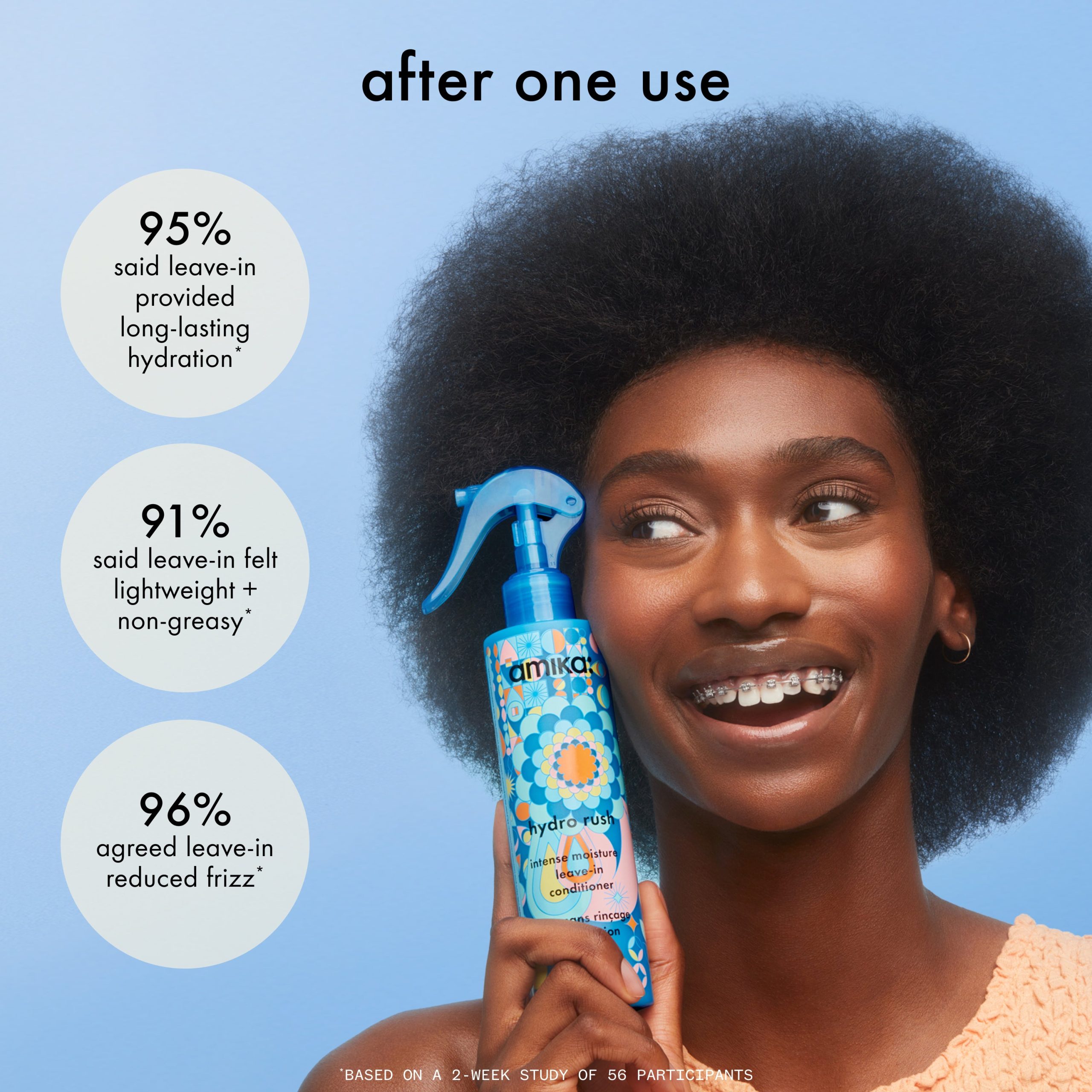 hydro rush intense moisture leave-in conditioner - Image 6