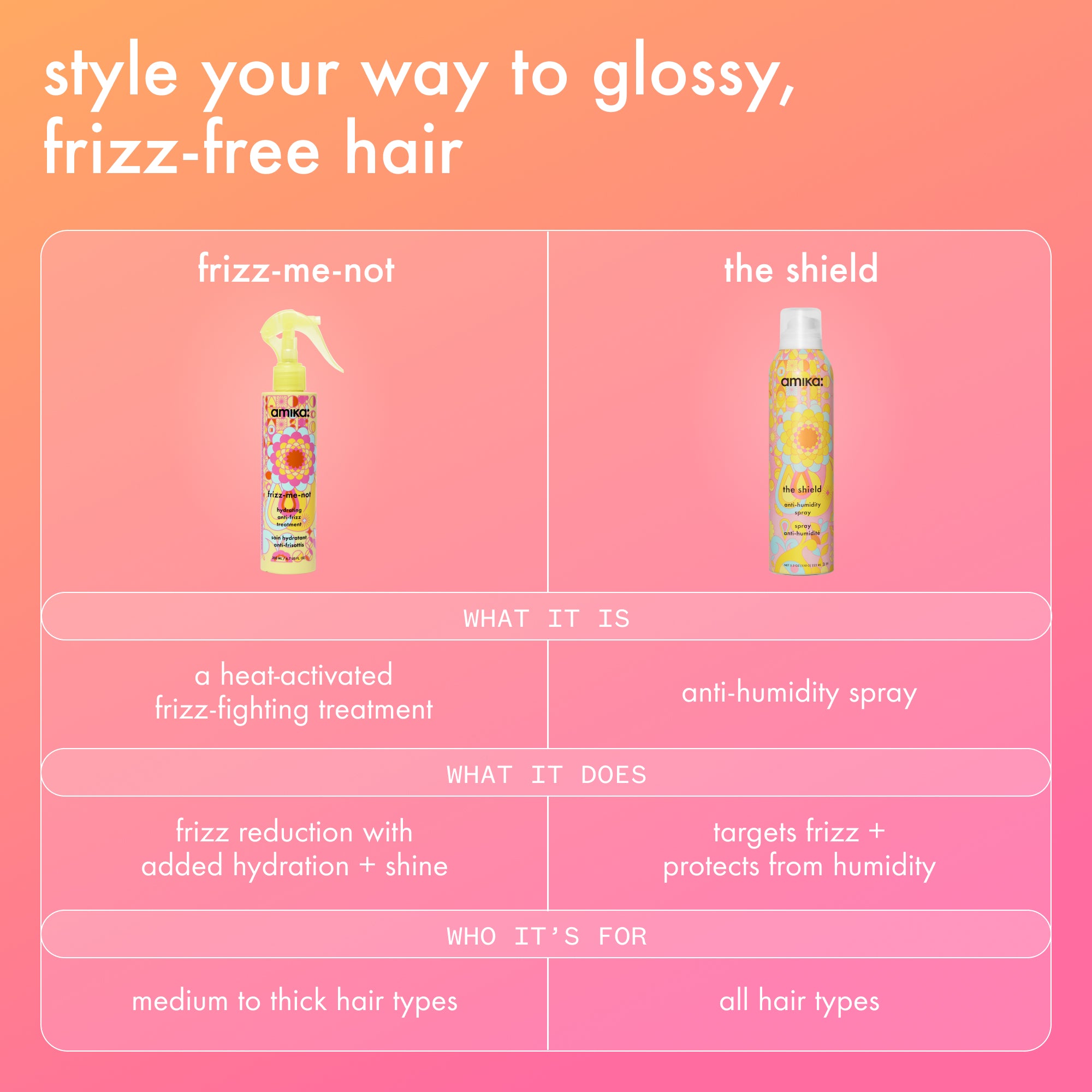 frizz-me-not hydrating anti-frizz treatment - Image 11